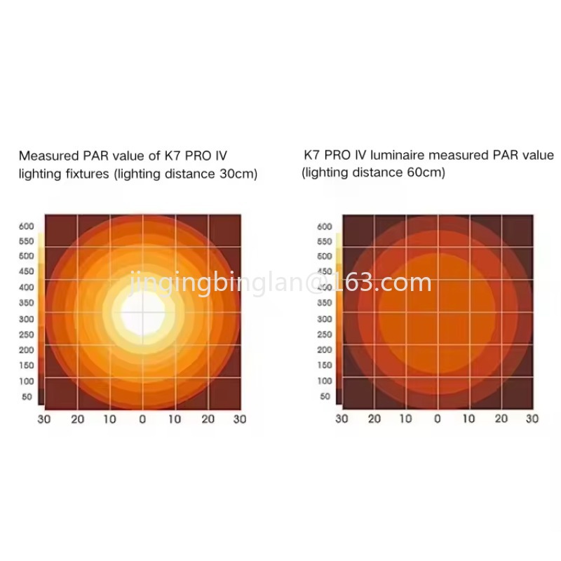 Yeni K7 PRO IV 100W tam spektr - Marine Aquarium Lights For Sale incelemesi ve fiyatı