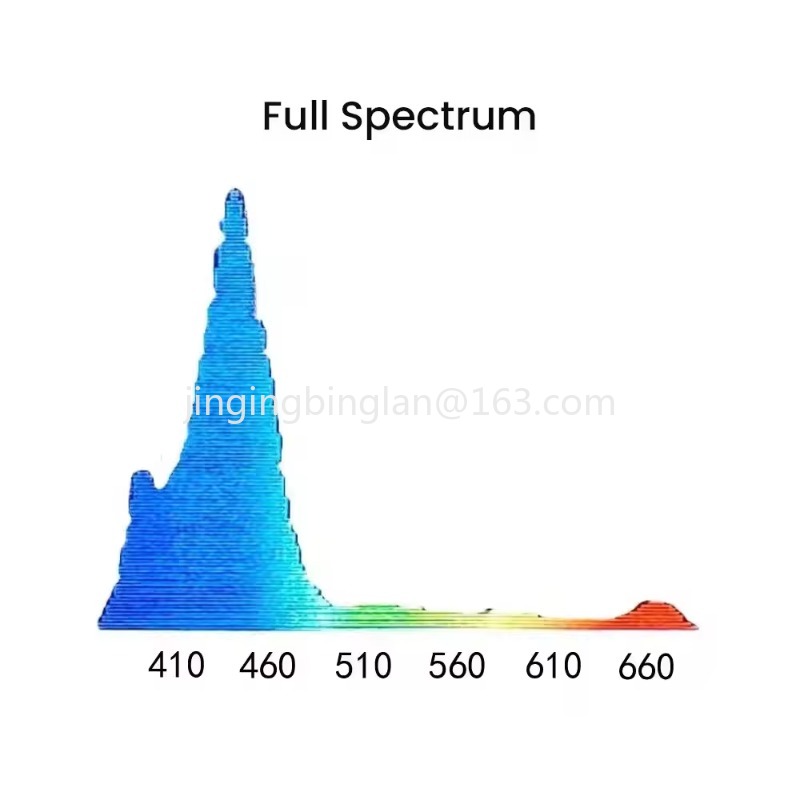 Yeni K7 PRO IV 100W tam spektr - Marine Aquarium Lights For Sale incelemesi ve fiyatı