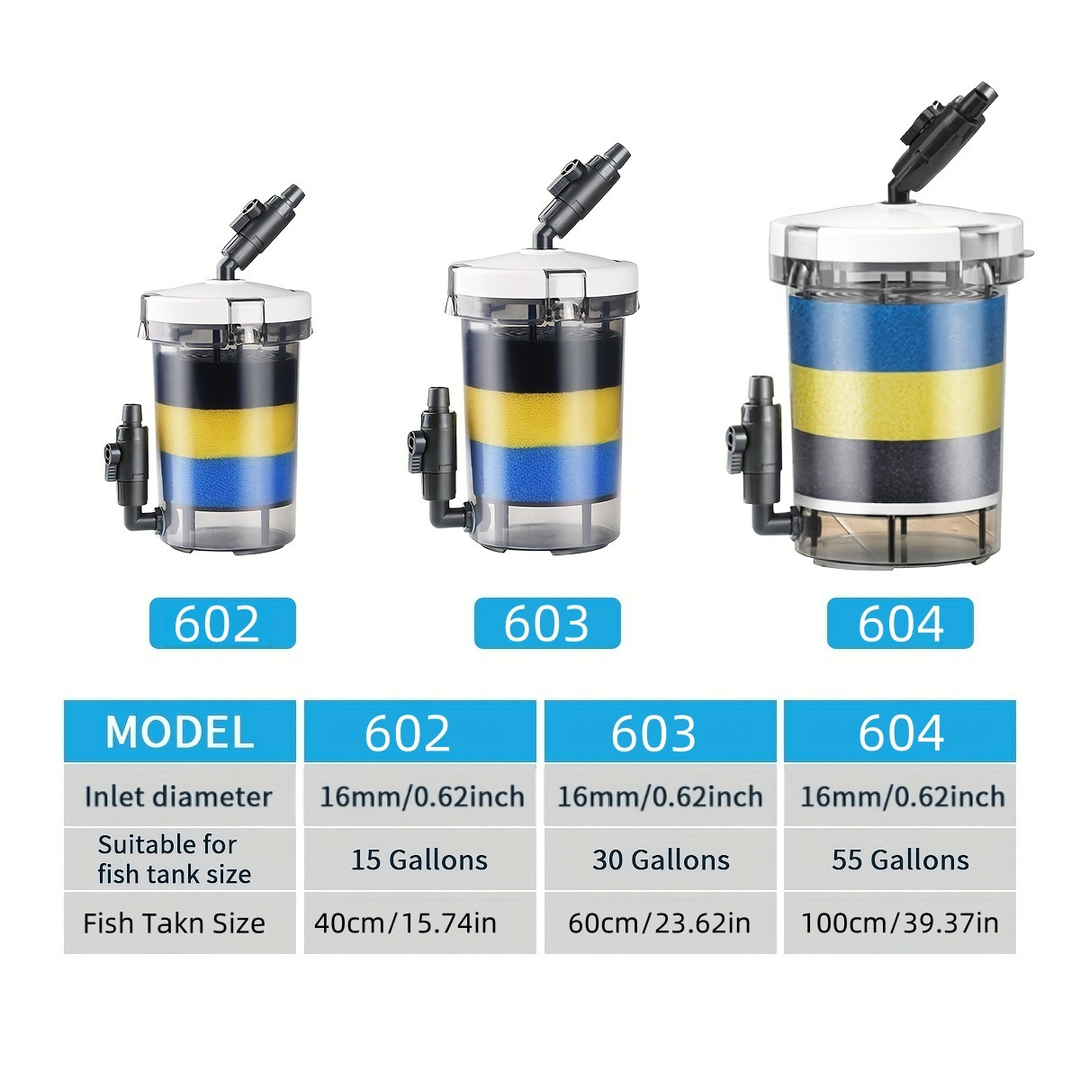 SUNSUN EW-602 EW-603 EW-604 Se - Marine Aquarium Heater incelemesi ve fiyatı